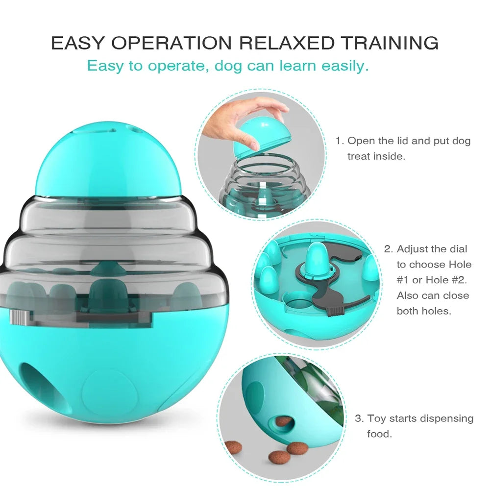Dog Treat Dispenser Tumbler Toy 🎾🐕🍖